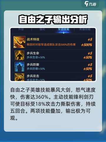 帝国与魔法自由之子好用吗介绍截图3