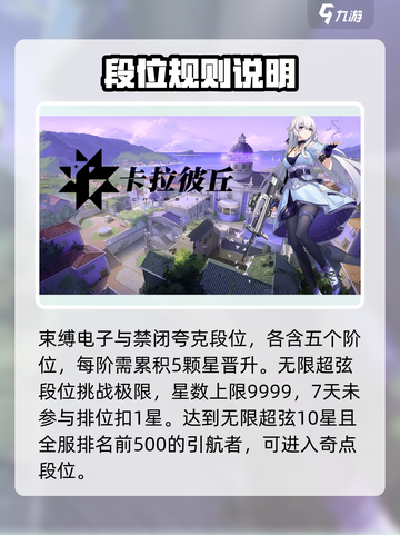 卡拉彼丘:奇点段位大揭秘，分数飙升✨🎉截图3