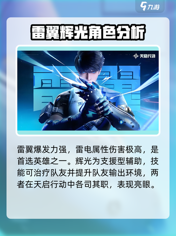 天启行动🔥必选角色推荐，玩转游戏就靠它！截图2