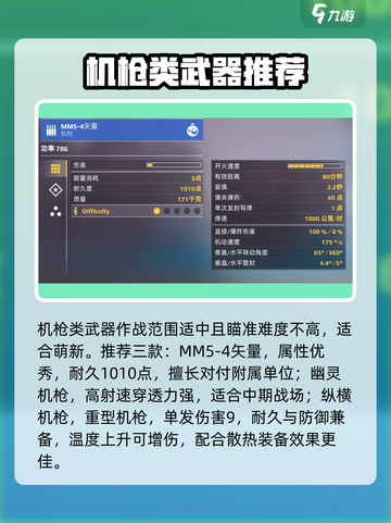 创世战车能量武器和机枪哪个好介绍截图2