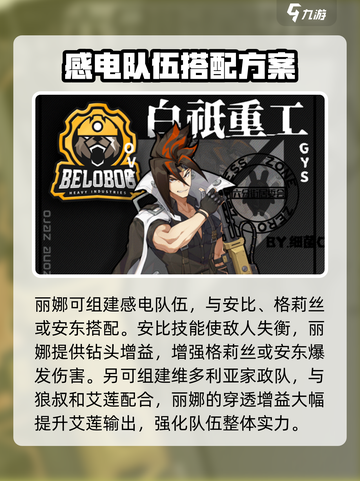 绝区零丽娜配队攻略介绍截图2