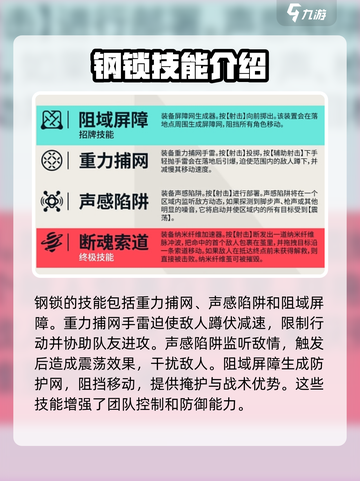 无畏契约源能行动钢锁怎么样介绍截图2
