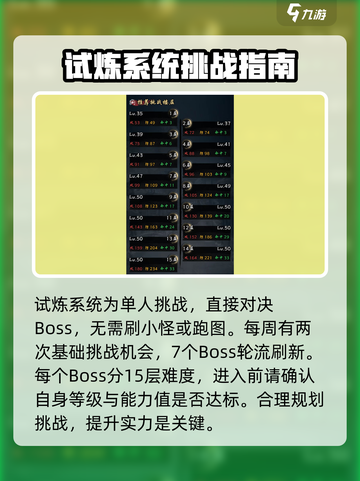 剑灵2🔥试炼玩法大揭秘！新手必看⚡截图2