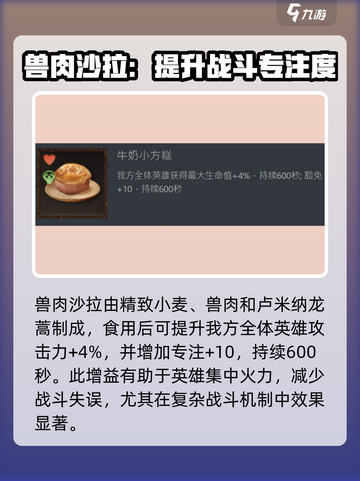 原神：龙息神寂食谱🔥合成方法大揭秘！截图4