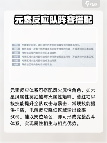 白荆回廊耶芙娜阵容怎么搭配介绍截图4
