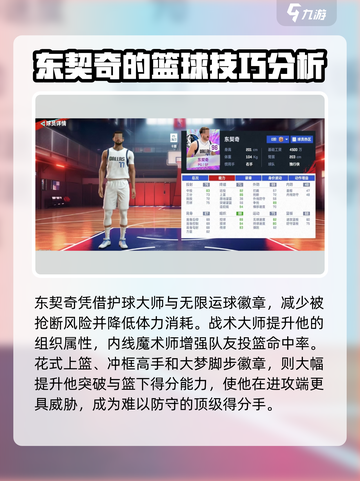美职篮巅峰对决 EAST 🏀东契奇球员效果逆天助你制胜截图3
