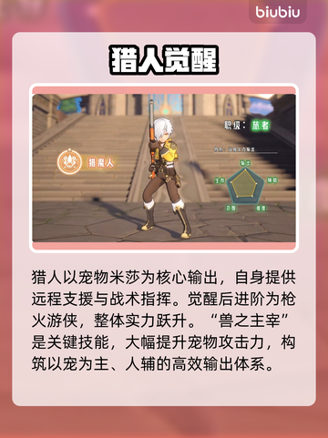 【猎魔人觉醒！幻梦之战🔥】截图2