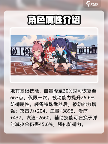 蔚蓝档案狗盾强度怎么样介绍截图3