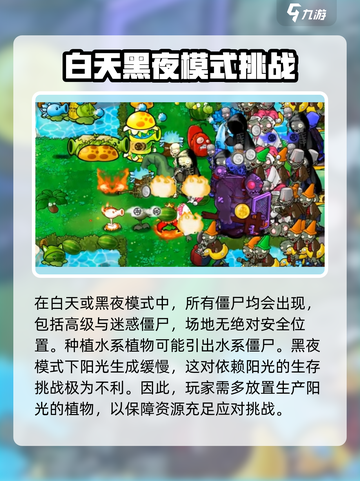 植物大战僵尸🔥杂交版生存模式大全来了！ Zombies截图4