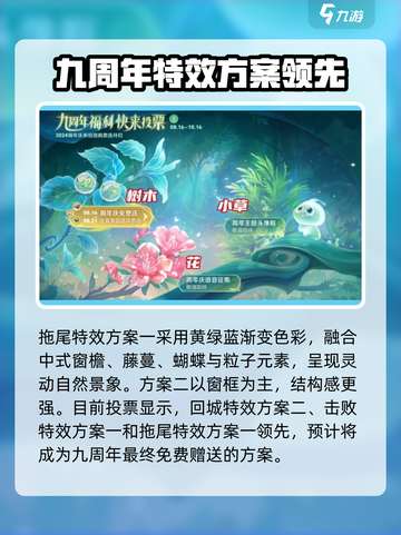 王者荣耀九周年活动介绍介绍截图6