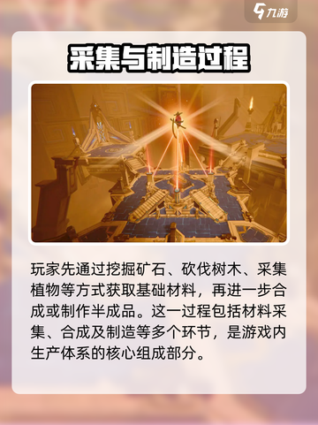 悠星大陆制造系统大揭秘！游戏党必看🔥截图2
