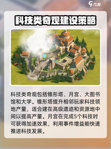 世界启元科技类奇观有哪些介绍截图3