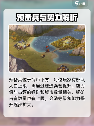 三国志战棋版新手攻略介绍截图4