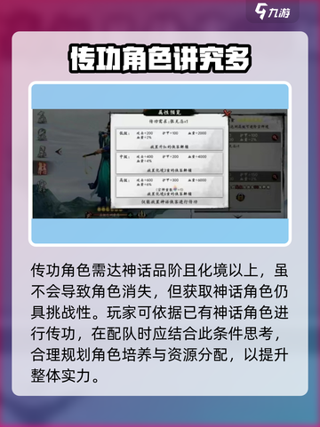 新射雕群侠传之铁血丹心传功攻略大全介绍截图3