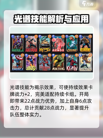 漫威终极逆转光谱💥玩法攻略，轻松上手秒变大神！截图2