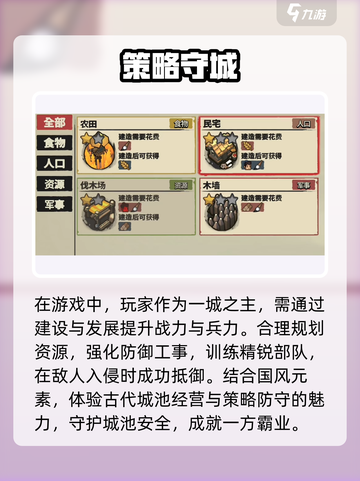 墨守孤城🔥超好玩！游戏玩法一网打尽✅截图3