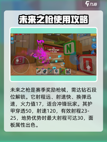 像素射击未来之枪🔥超全玩法攻略来了！截图2