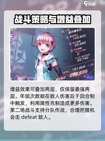 炽焰天穹攻略介绍截图4