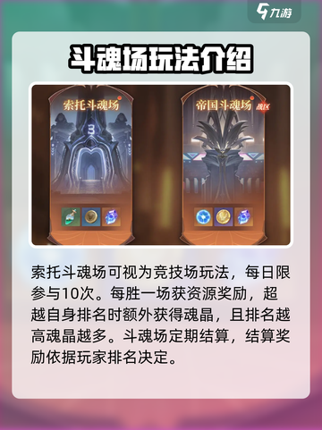 斗罗大陆逆转时空🔥每日必做任务大揭秘！截图7