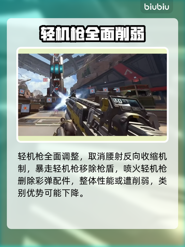 APEX英雄S27武器神级改动🔥截图6
