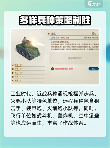 世界启元时代有哪些​介绍截图5