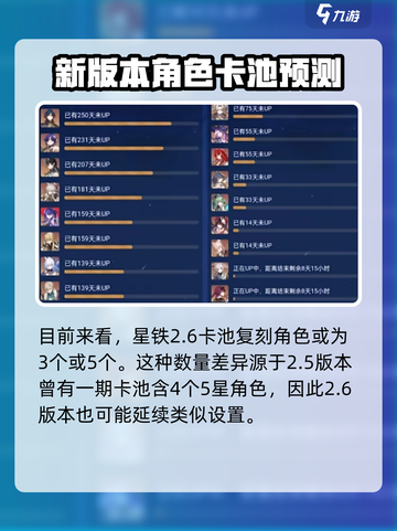 崩坏星穹铁道2.6复刻角色有哪些介绍截图2