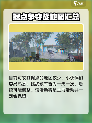 七日世界据点战怎么打介绍截图5
