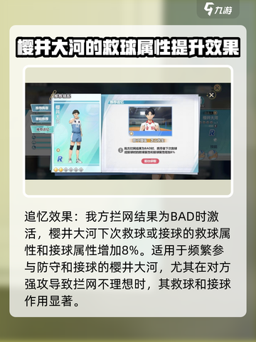 排球少年手游🔥樱井大河超强球员详情曝光！截图5