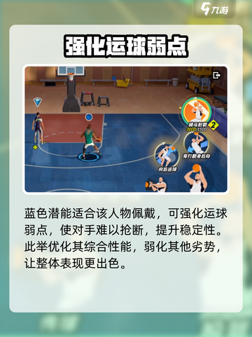 全明星街球派对保罗潜能如何佩戴介绍截图4