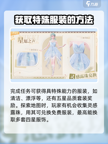 无限暖暖服装免费的吗介绍截图3