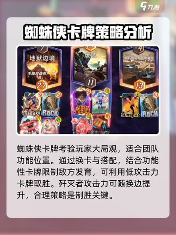 漫威终极逆转蜘猪侠是谁介绍截图4