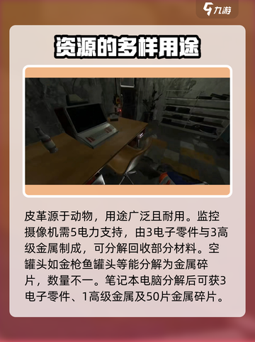 腐蚀手游物品大全介绍截图4