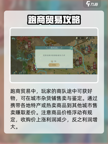 长安百万贯🔥新手快速增收秘籍💰截图2