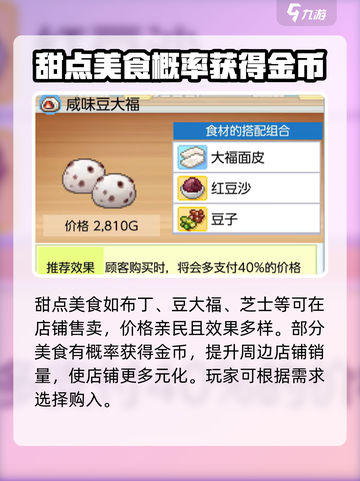 哆啦a梦的铜锣烧店物语未来商店有什么介绍截图5