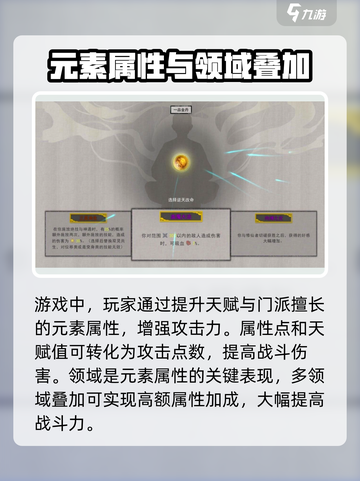 鬼谷八荒攻击力怎么加介绍截图2