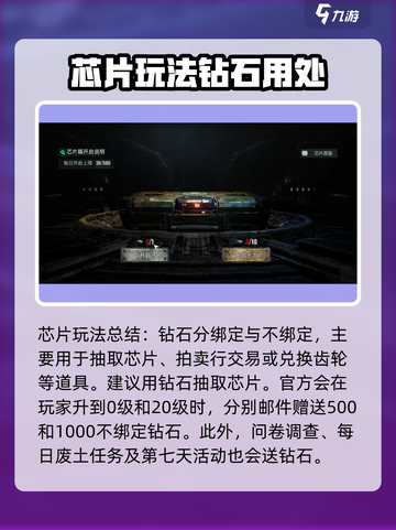 代号56芯片任务🔥《芯片之战》玩法攻略分享！🎮截图2