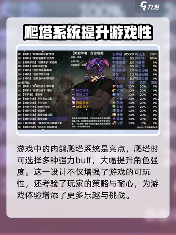 再刷一把2金色传说好玩吗介绍截图6