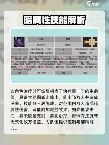 龙息神寂巨魔强度如何介绍截图4