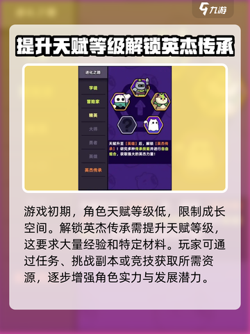 冒险者日记🔥英杰传承获取攻略💎截图2