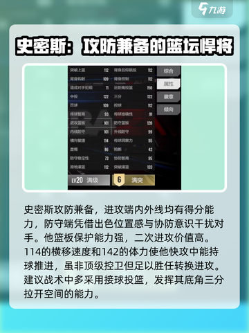 美职篮全明星史密斯好玩吗介绍截图4