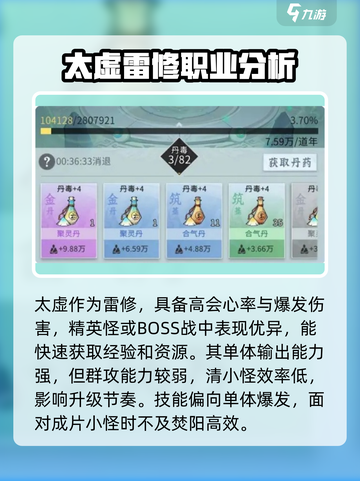 问剑长生哪个职业升级快介绍截图3