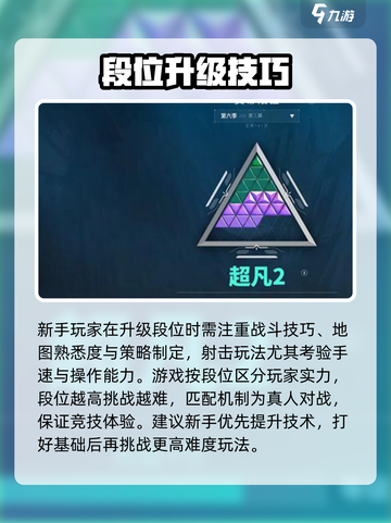 💥无畏契约段位揭秘！三段制挑战你的极限🎮截图3
