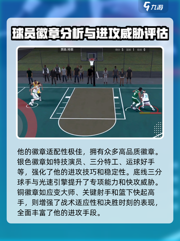 美职篮全明星贾森特里怎么样介绍截图4