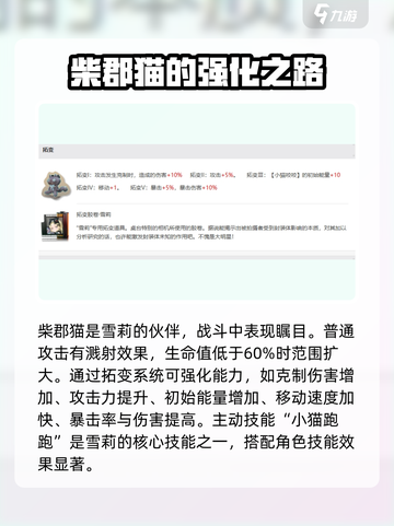 异象回声🔥雪莉强度解析｜游戏必备角色！截图3