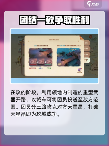 森之国度远征怎么玩介绍截图3