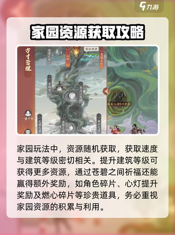 西游笔绘🔥家园玩法大揭秘！游戏乐趣一站式体验✨截图6