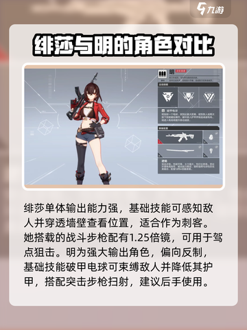 卡拉彼丘🔥必玩角色大曝光！新手必备⚡截图4