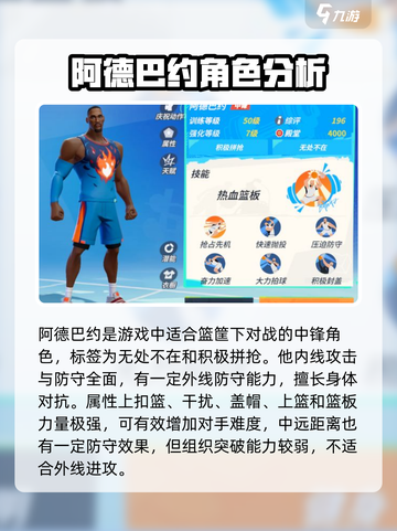 全明星街球派对角色大全介绍截图5