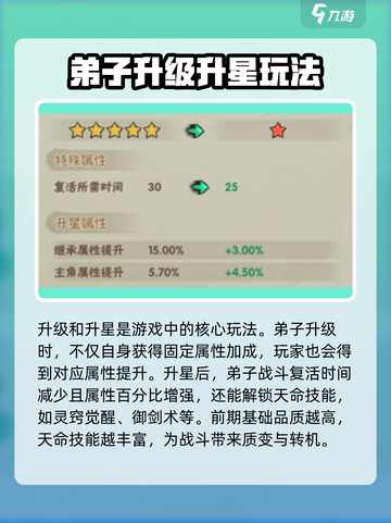 行侠仗义五千年弟子攻略介绍截图5