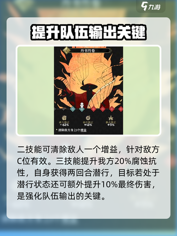 安尼姆的无尽旅途孔金怎么样介绍截图5